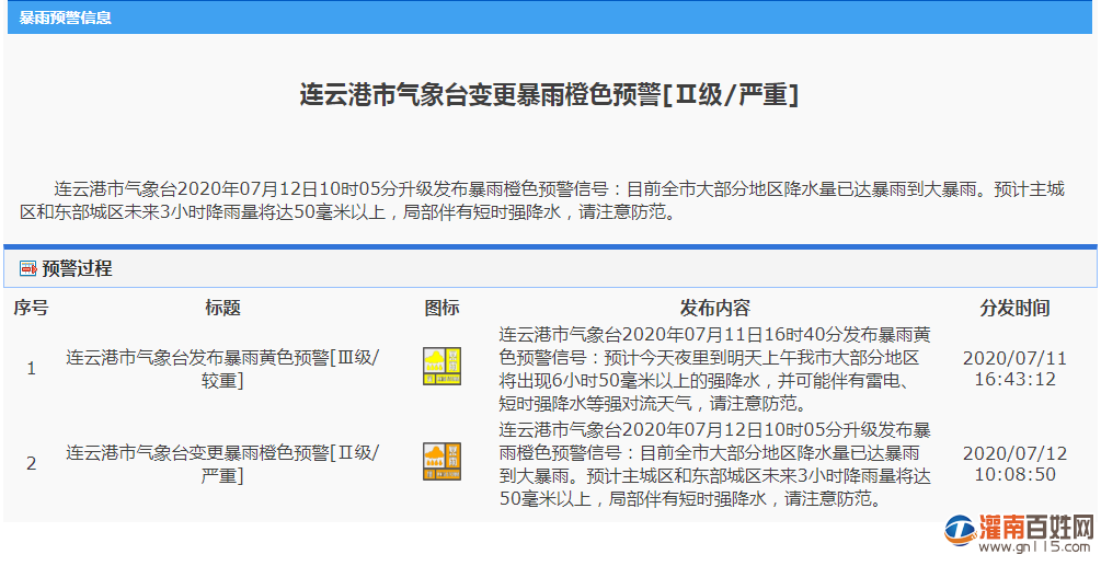 微信截图_20200712110014.png